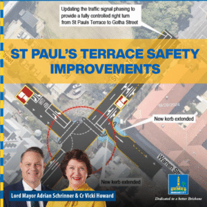 Safety Improvements for Central