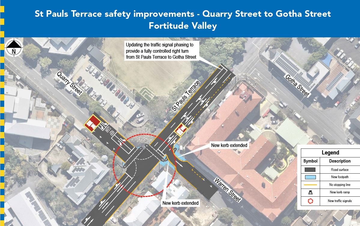 Delivering Road Safety Improvements 